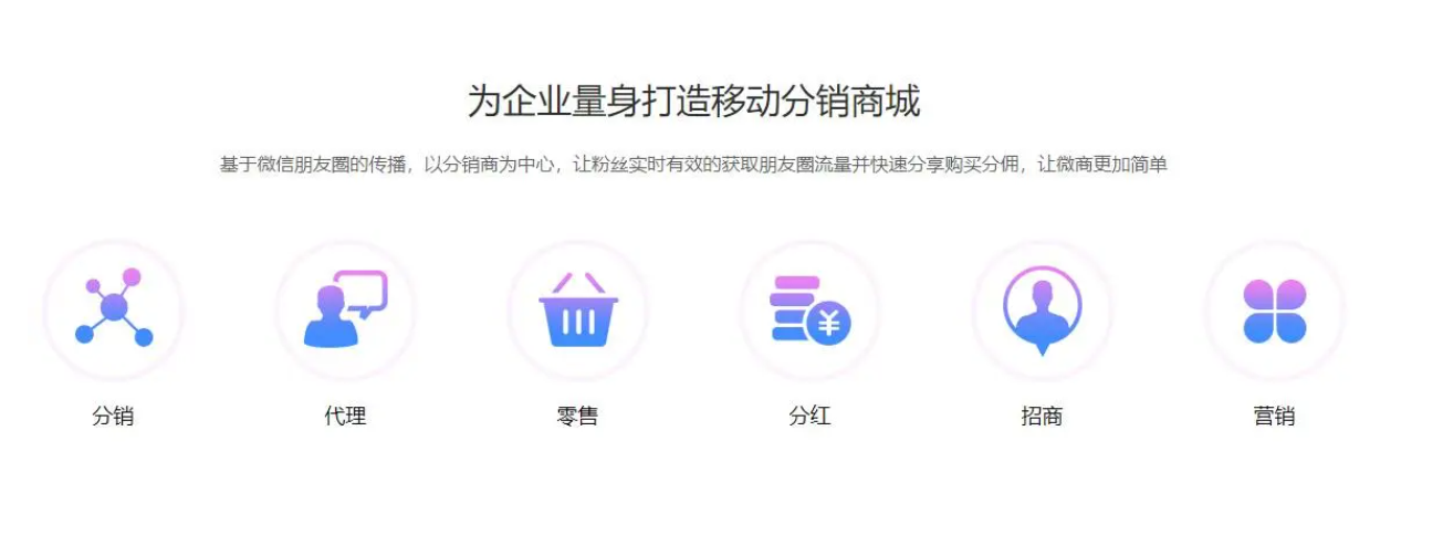 多用户商城系统开发：构建共赢的数字商业平台