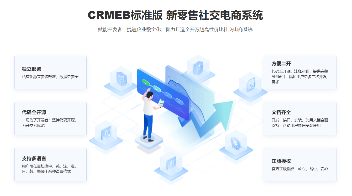商城系统的独特魅力与优势